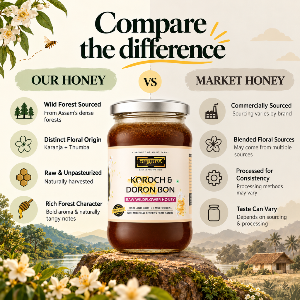 Koroch & Doron Bon Honey
