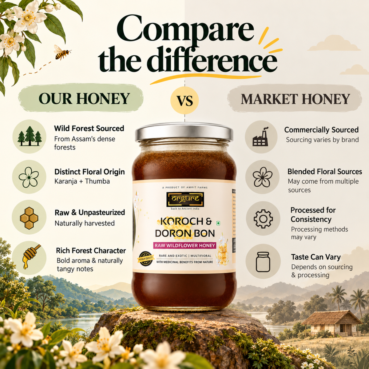 Koroch & Doron Bon Honey