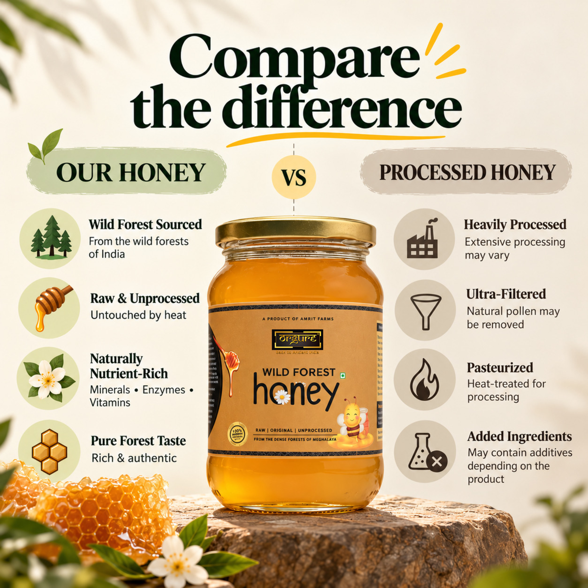 Wild Forest Honey (Meghalaya)