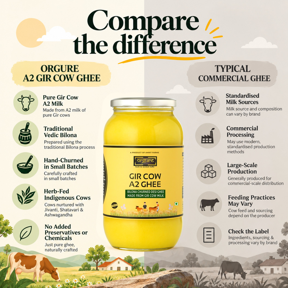 A2 Gir Cow Ghee