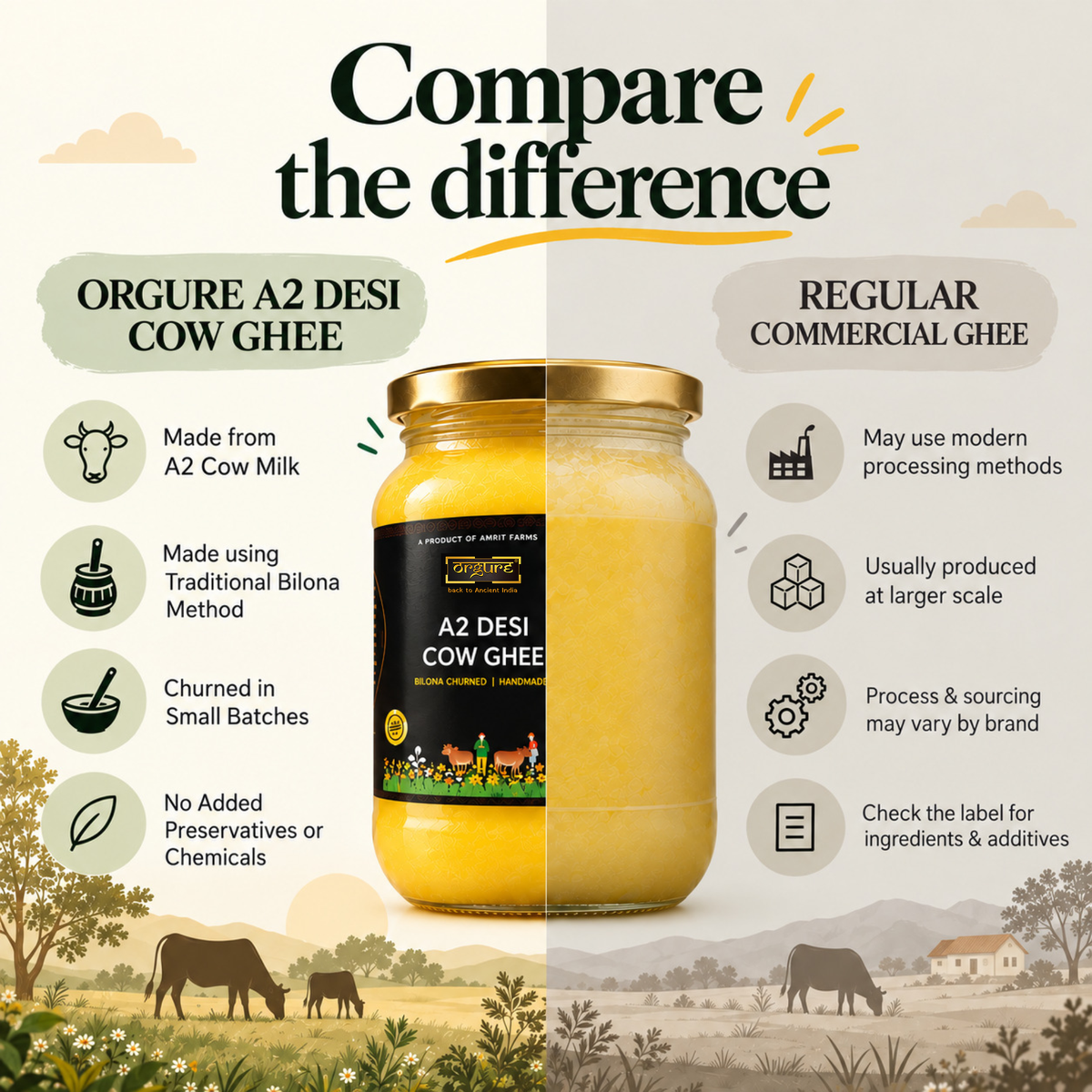 A2 Desi Cow Ghee