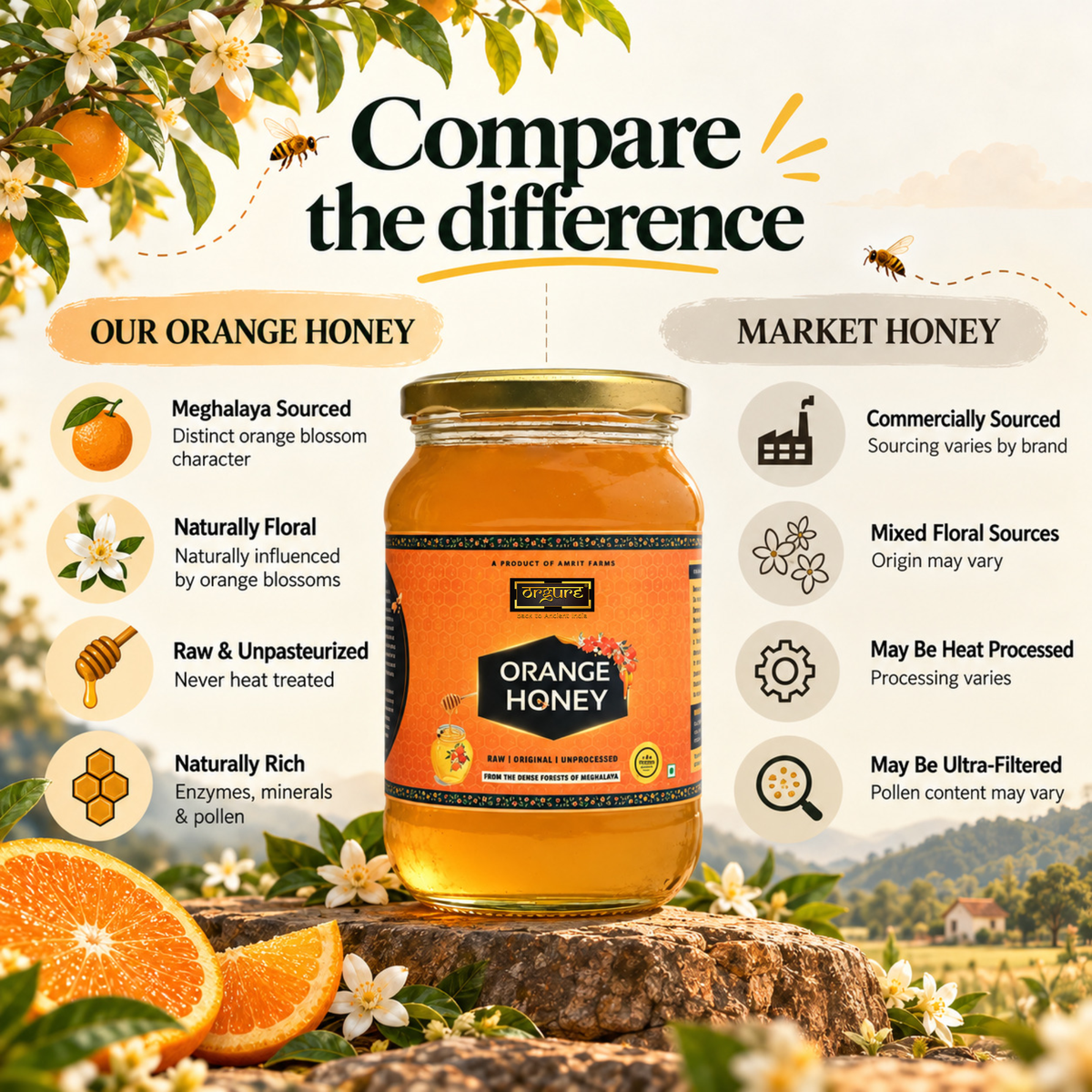 Orange Honey (Meghalaya)
