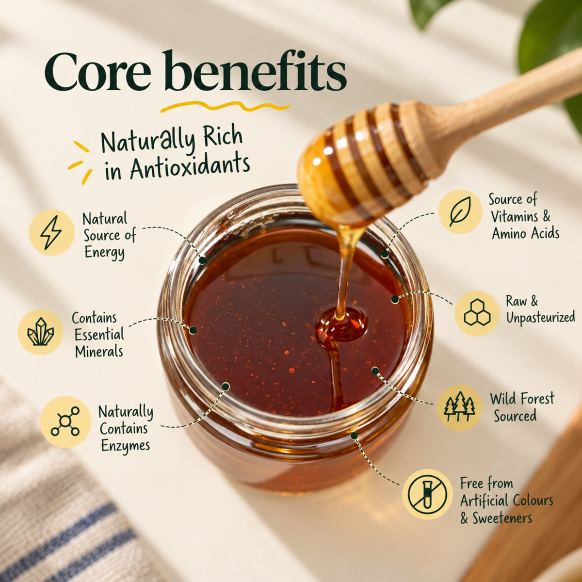 Wild Forest Honey (Meghalaya)